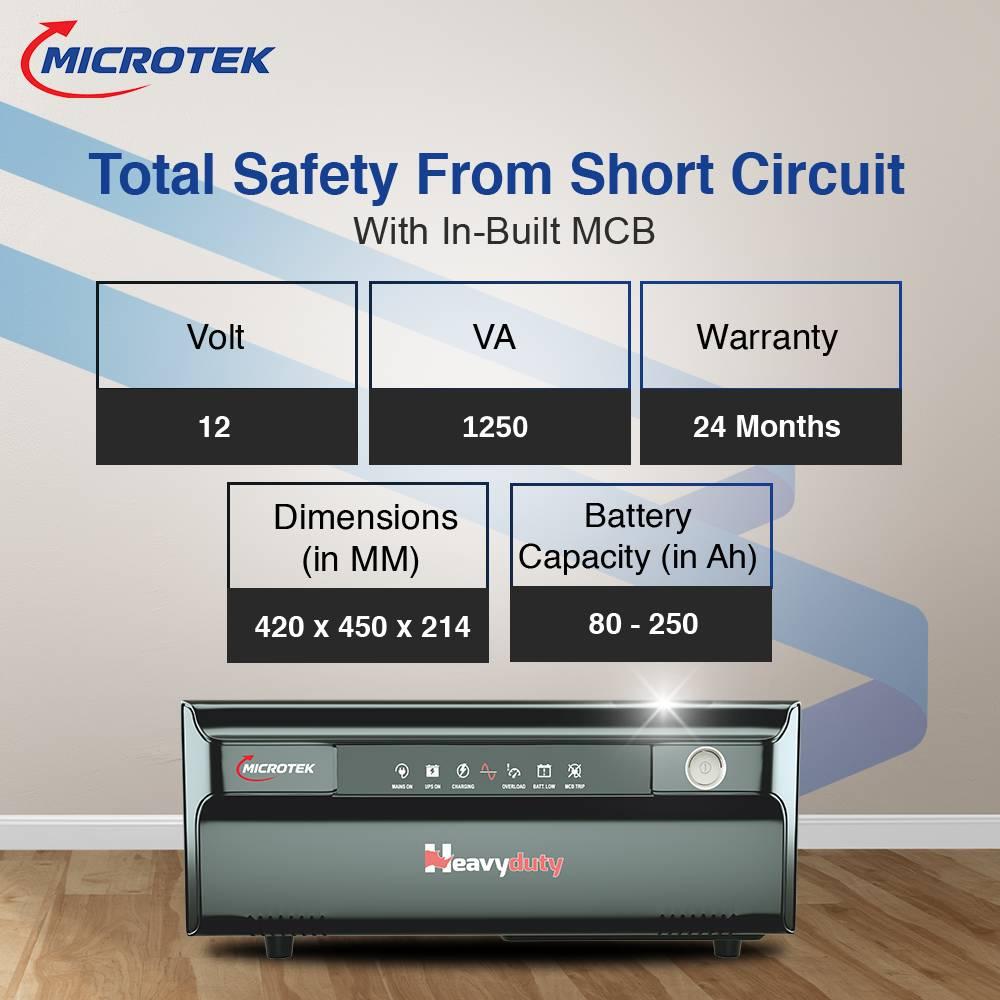 HEAVY DUTY Pure Sine Wave 1550-vTURBO 1250 VA/12V Inverter