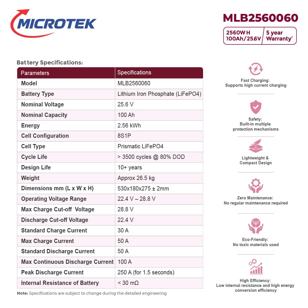 Microtek Lithium Battery 100Ah/25.6V (MLB2560060) – LiFePO4, 2.56kWh, >3500 Cycles