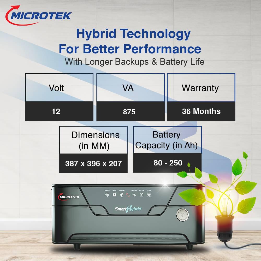 Smart Hybrid 875 Digital & Sinewave Technologies 725VA/580 Watts Inverter
