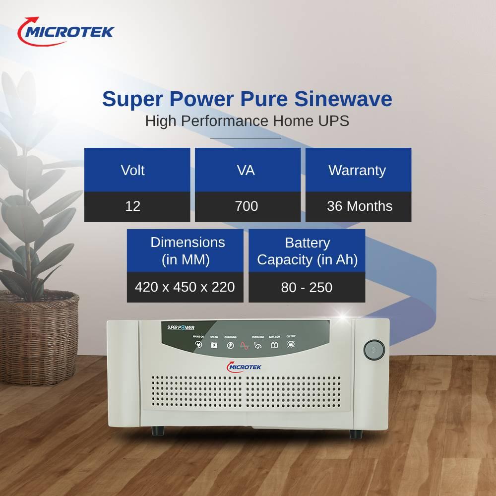Super Power 700 Pure Sinewave 600VA/12V Inverter