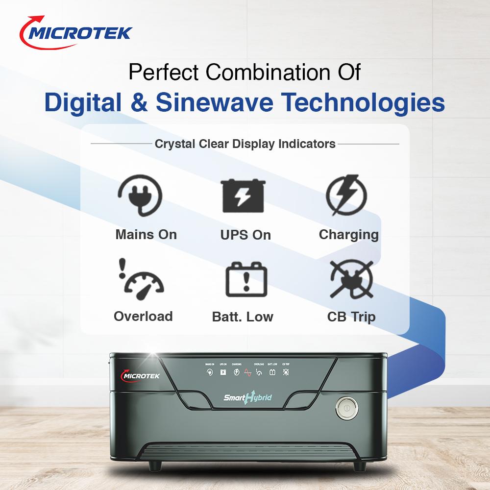 Smart Hybrid Digital & Sinewave Technologies UPS Model 1275 (12V)