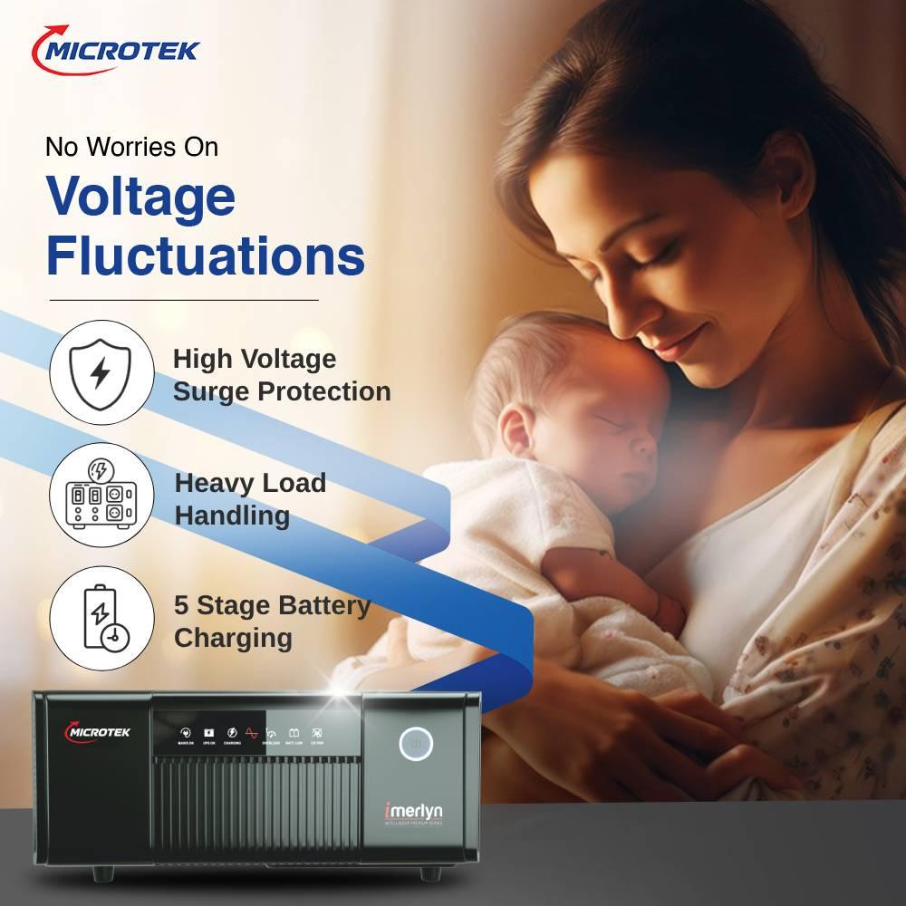 iMERLYN Digital UPS Model 1250 (12V) DG