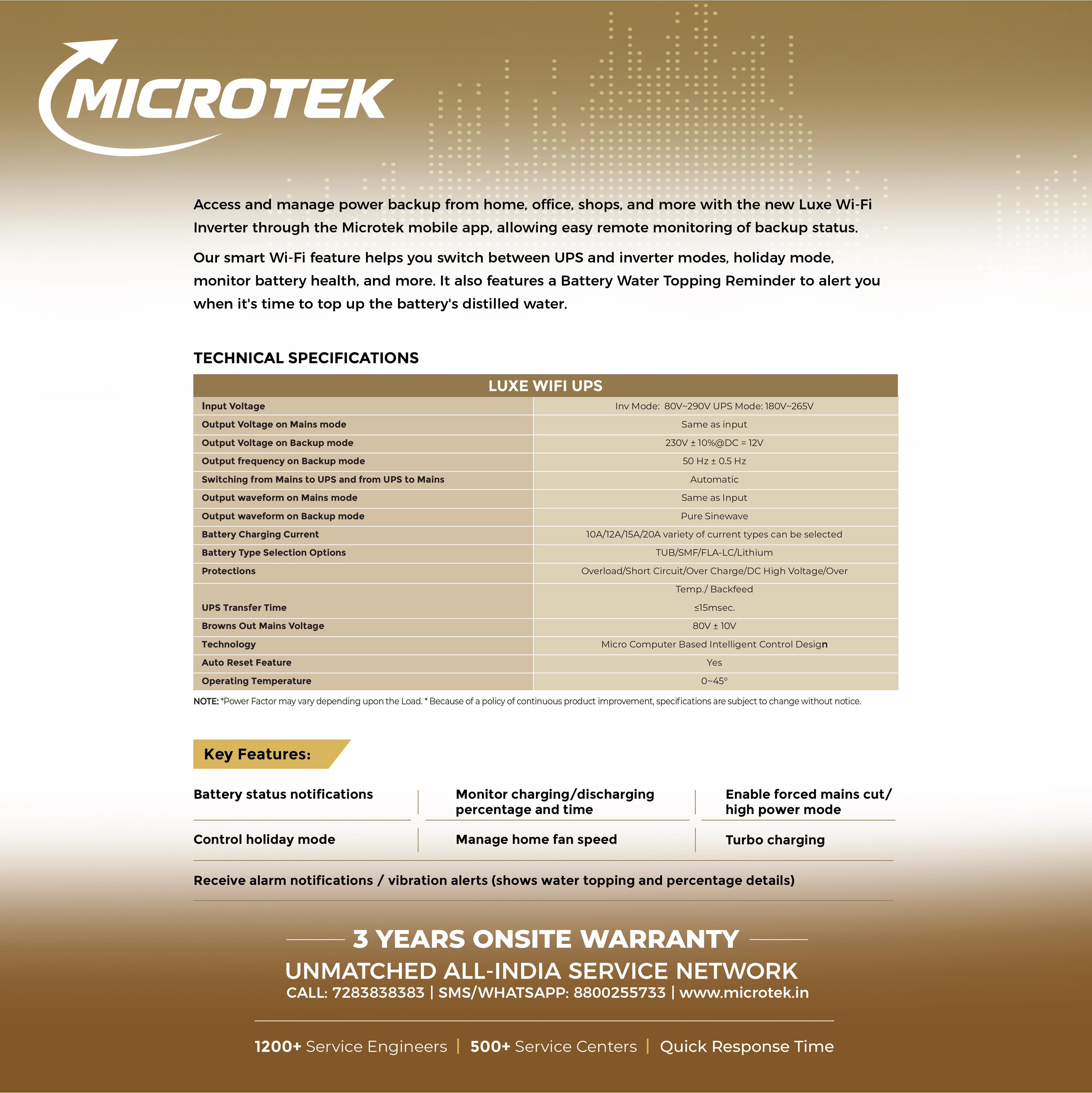 Microtek LUXE WIFI 1400 12V Pure Sine Wave Inverter 1100VA/825Watt